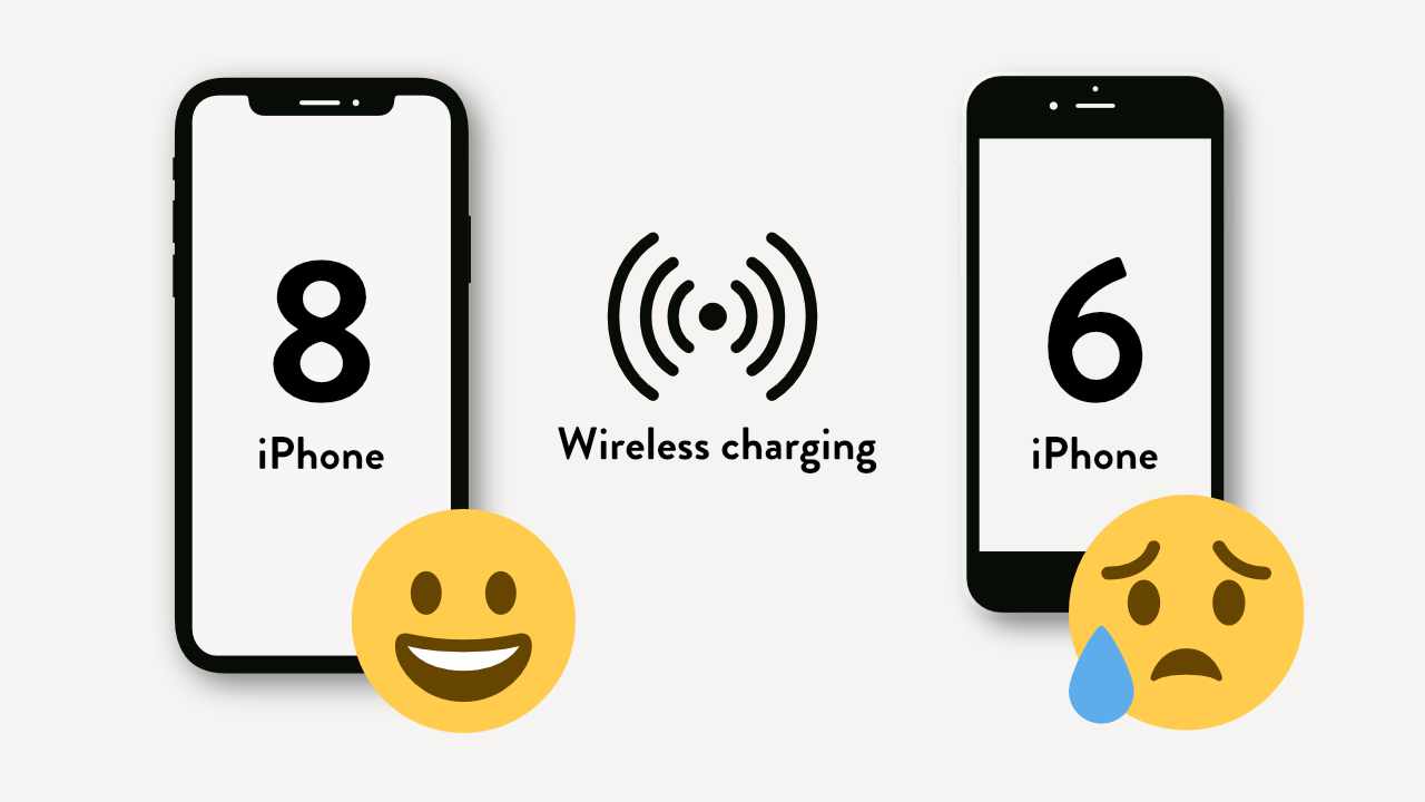 古いスマホはワイヤレス充電に対応していない