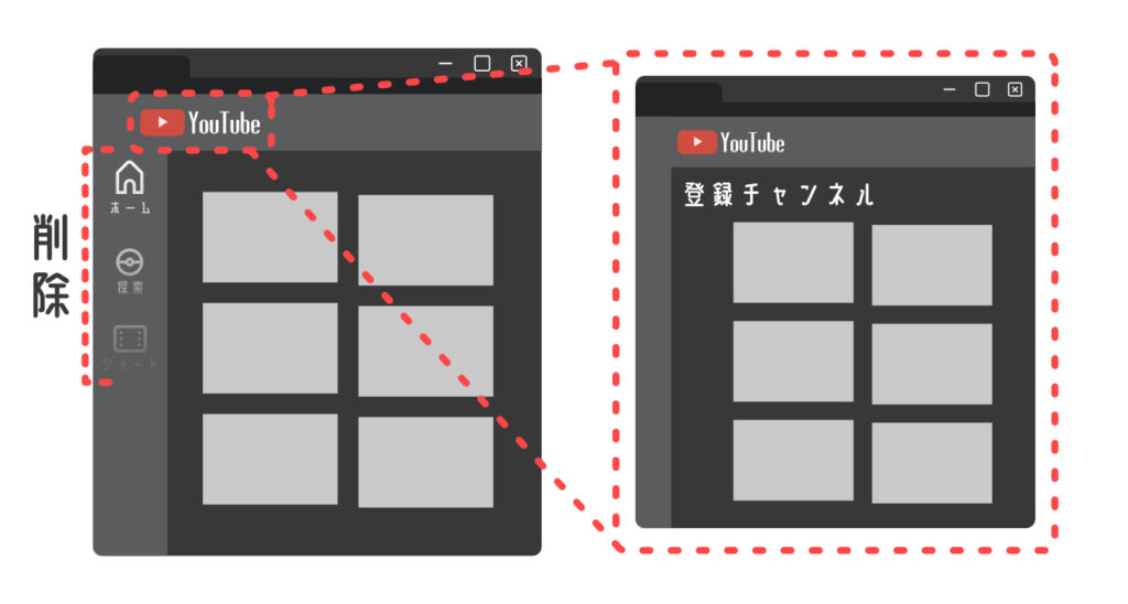 登録チャンネルページへ寄せる