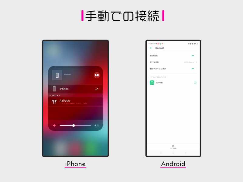これは圧倒的に iPhone のコントロールセンターが嬉しい！