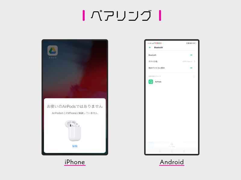 iPhone のほうがスマート
